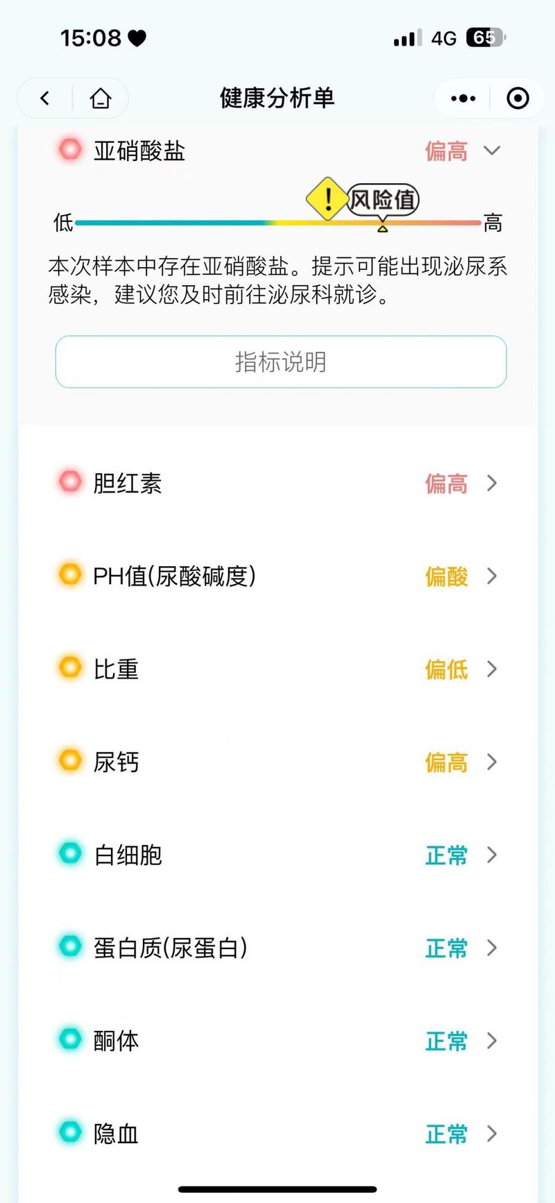 商场公共厕所体检记…今…#情报-搞钱线报📢论坛-网创交流-优创圈